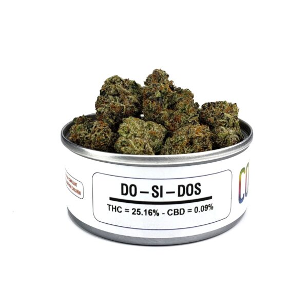 Dosido strain